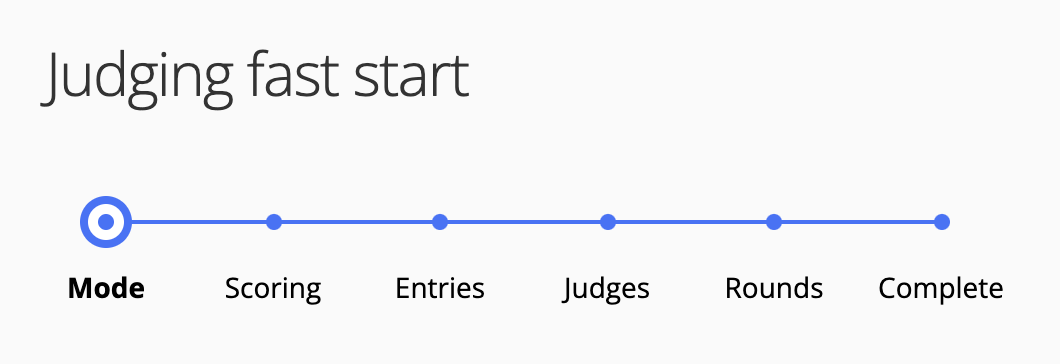 Judging fast start