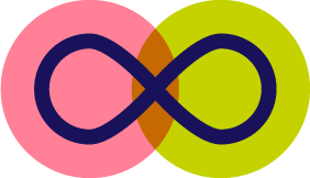 Create a process for software implementation