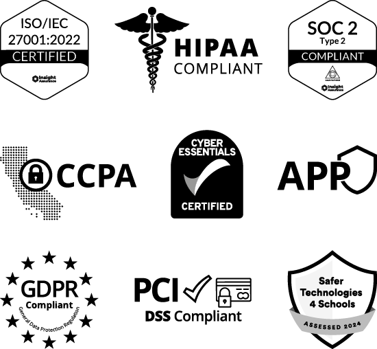 Übersicht der Logos zur Sicherheits-Compliance von Award Force, einschließlich GDPR, CCPA, APP, ISO 27001, PCI, Cyber Essentials und HIPAA.