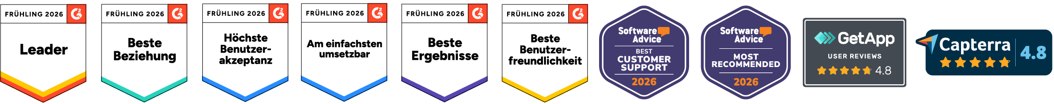 Award Force, die Nummer 1 der Awards-Management-Software