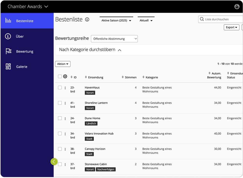 Export von Software zur Auszeichnungsverwaltung