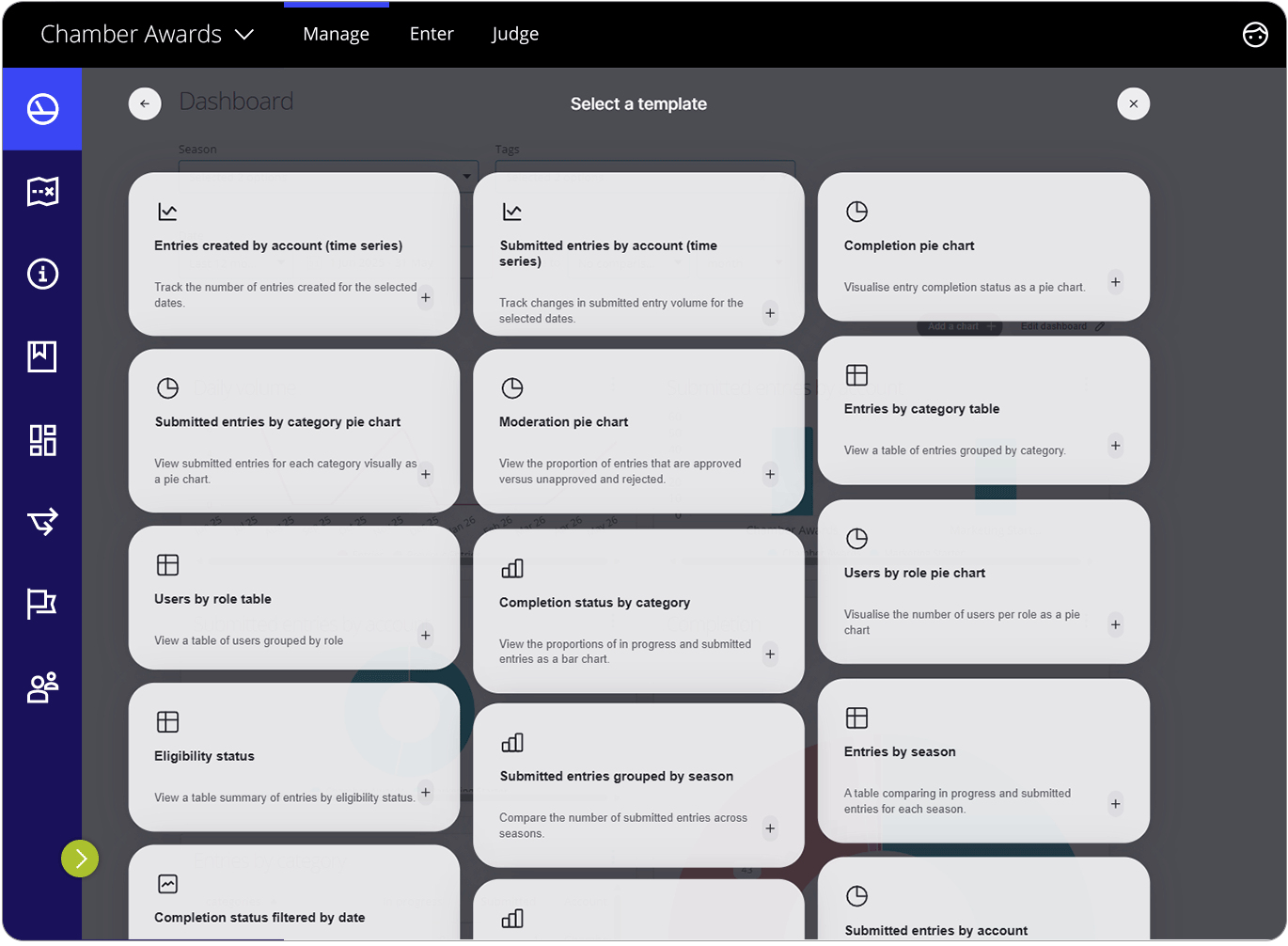 Enhanced Award Force dashboard -  Templatised charts 