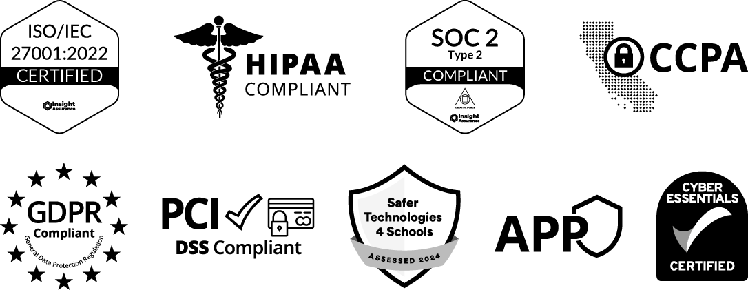 Panel of Award Force's security compliance logos including GDPR, CCPA, LGPD, APP, ISO 27001, PCI, Cyber Essentials and HIPAA.