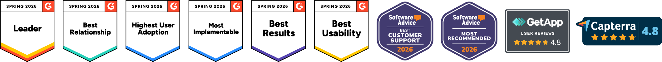 Award Force-Auszeichnungen: Leader, beste Beziehung, beste Benutzerfreundlichkeit, beste Ergebnisse, am besten zu implementieren