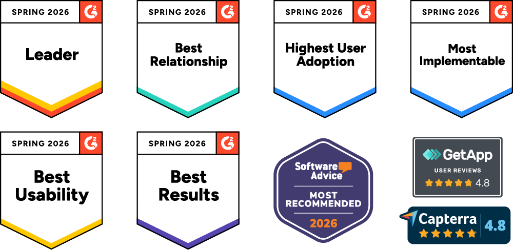 Award Force vergibt Auszeichnungen: beste Ergebnisse, beste Beziehung, beste Benutzerfreundlichkeit und am besten implementierbar von G2; bester Kundensupport und am häufigsten empfohlen von Software Advice; sowie eine 4,8-Nutzerbewertung von GetApp und 4,8 Sterne von Capterra.