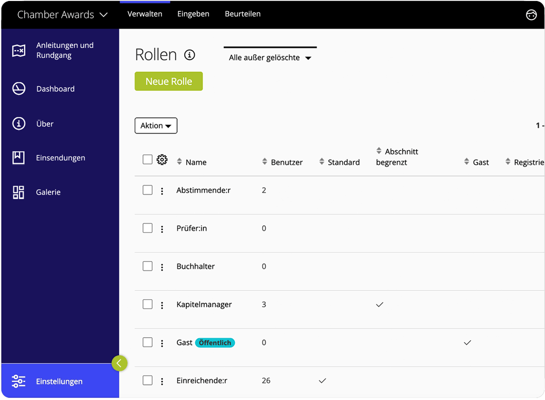 Rollen der Software zur Auszeichnungsverwaltung