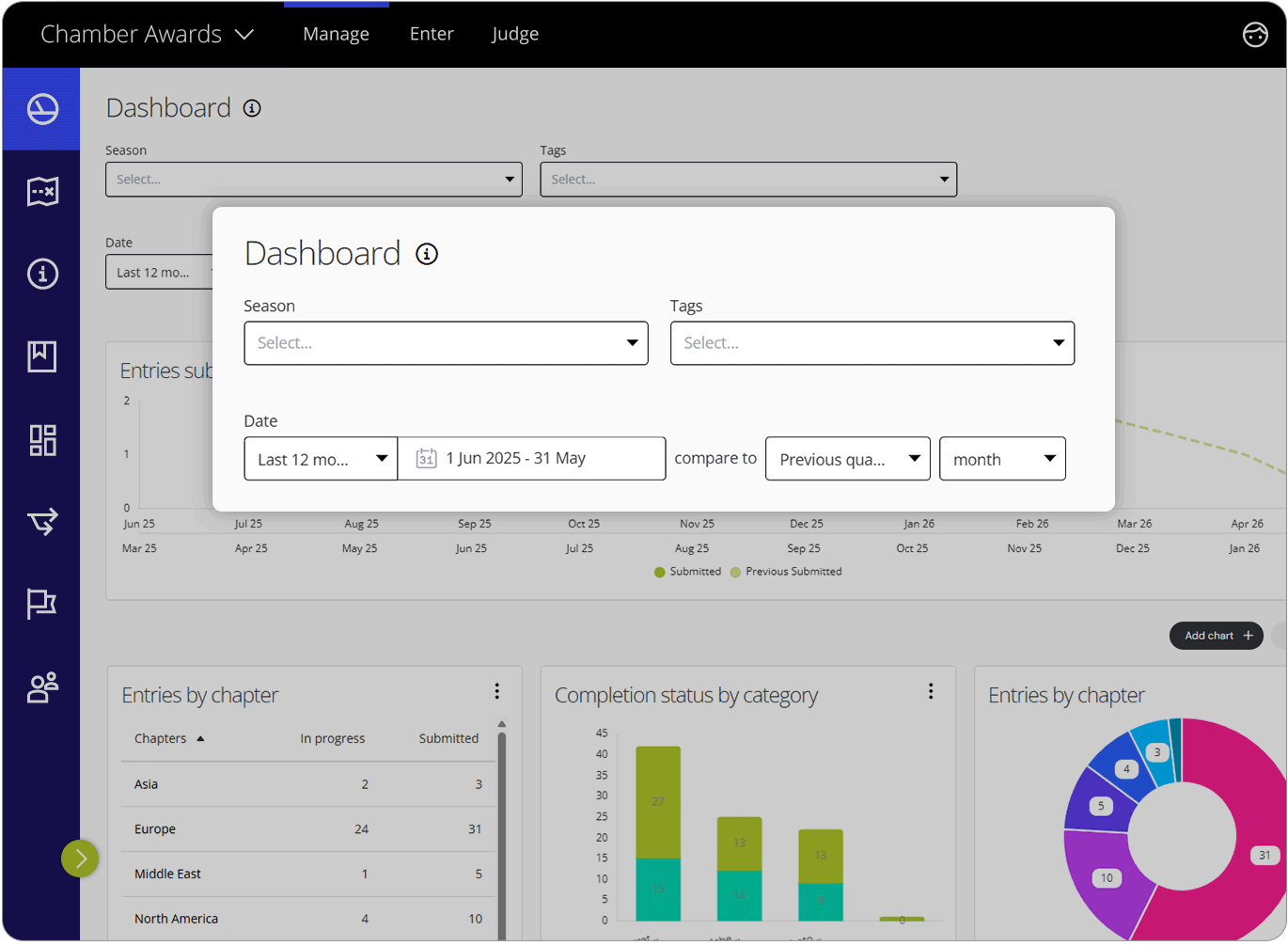 Award Force interface showing the dashboard filters