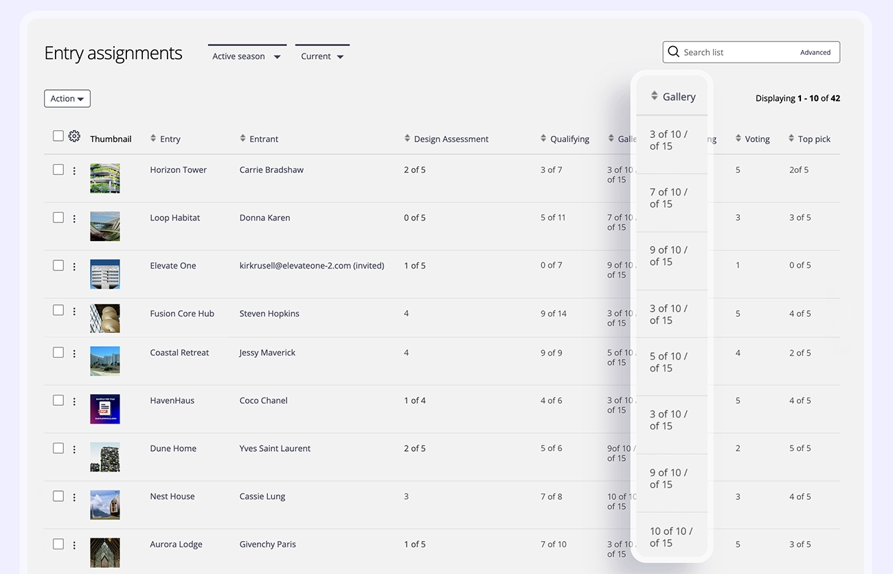 Award Force interface showing the new entry assignments list view